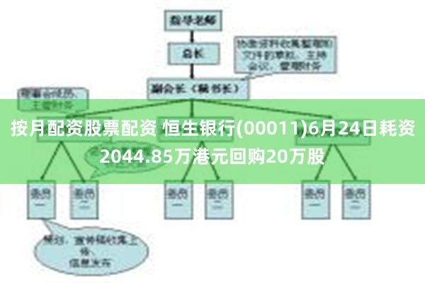 按月配资股票配资 恒生银行(00011)6月24日耗资2044.85万港元回购20万股