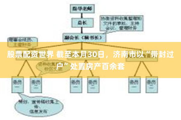 股票配资世界 截至本月30日，济南市以“带封过户”处置房产百余套