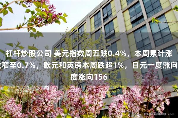 杠杆炒股公司 美元指数周五跌0.4%，本周累计涨幅收窄至0.7%，欧元和英镑本周跌超1%，日元一度涨向156